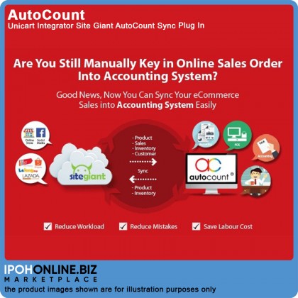Unicart Integrator Sitegiant Autocount Sync Plug In